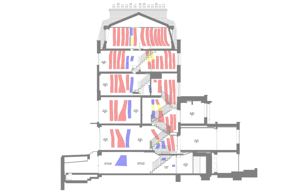 CAD drawing showing identified (red), possible (blue), and assumed (yellow) chimney flue positions from GPR survey